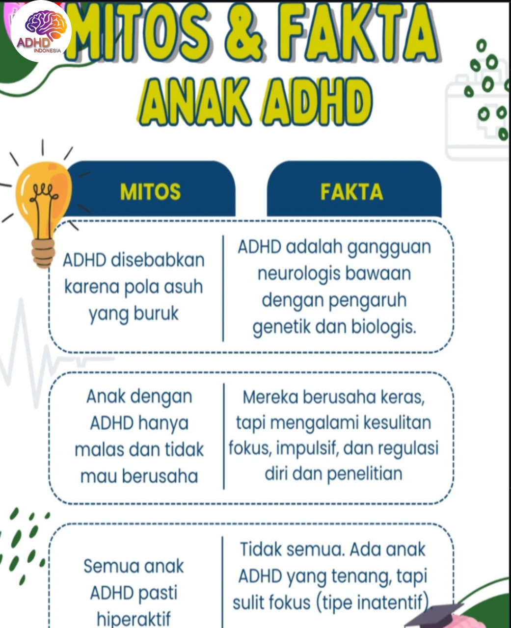 Mitos dan Fakta Seputar ADHD yang Beredar di Kabupaten Sukabumi